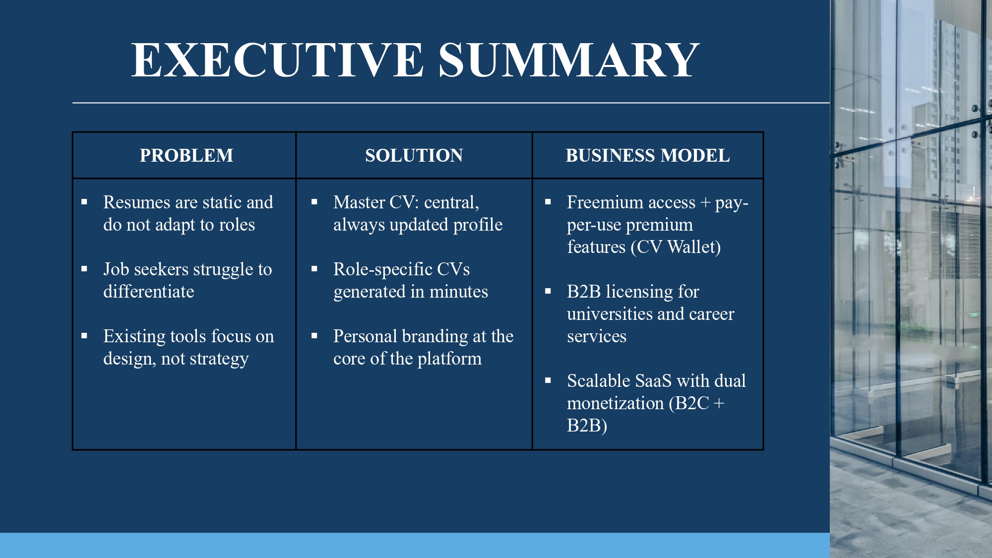 Executive Summary